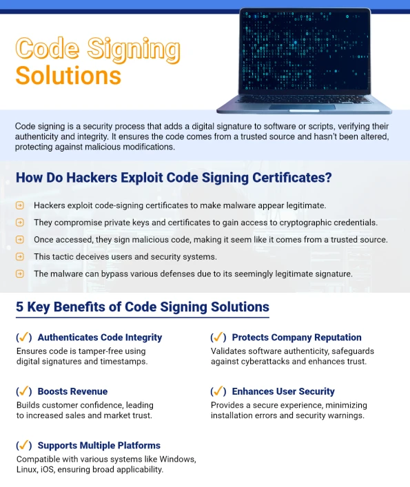 Code Signing Solutions 1 Esm W595