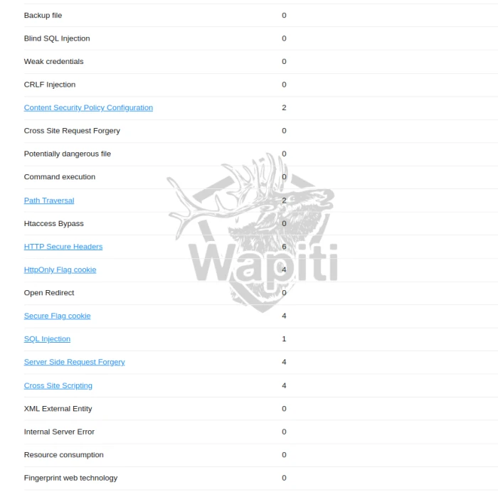 Initial Html Report Mutillidae Esm W700