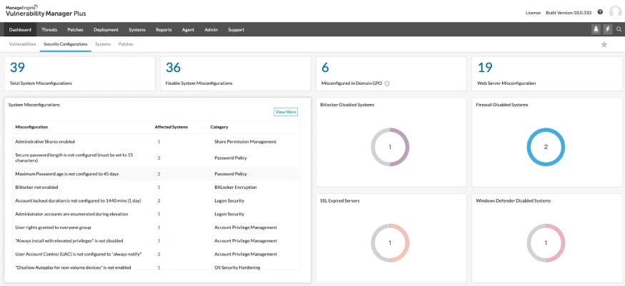 ManageEngine5 Esm W875