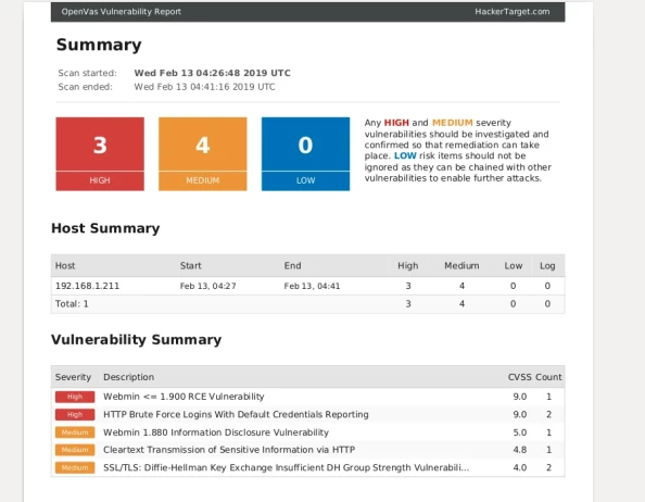 Openvas Pdf Report Esm W594