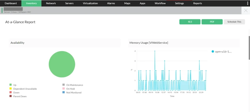 Opmanager8 Esm W801