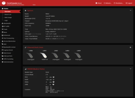 Status Overview Dark Thumb Esm W472