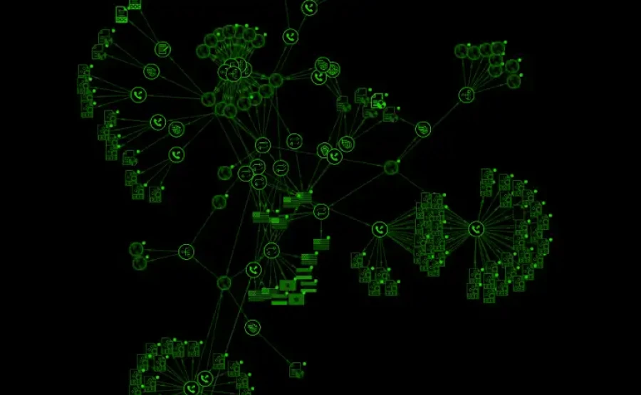 Hacking Campaign Malware Botnet Graph Esm W900