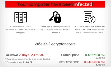 REvils Ransomware Success Formula: Constant Innovation