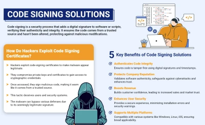 Code Signing Solutions 2 Esm W400