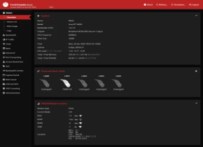 Status Overview Dark Thumb Esm W400