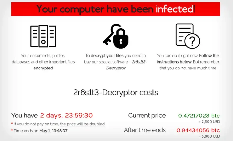 Revils Ransomware Success Formula Constant Innovation Showcase Image 7 A 16976 Esm W900