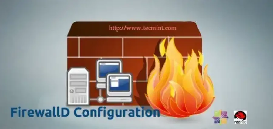 Configure FirewallD In CentOS 7 620x293 Esm W900